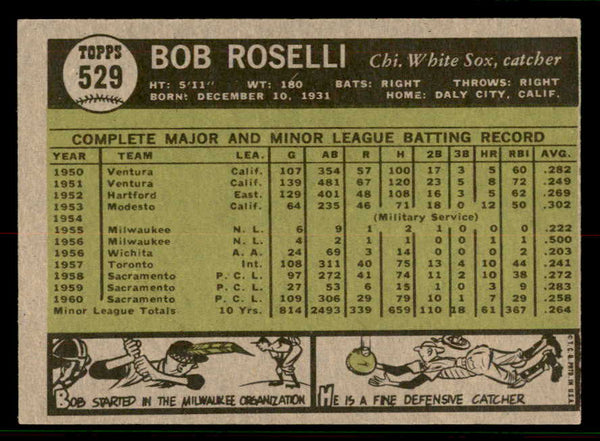 1961 Topps Baseball #529 Bob Roselli White Sox EX-MT 556817