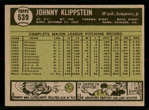 1961 Topps Baseball #539 Johnny Klippstein Senators EX-MT 556818