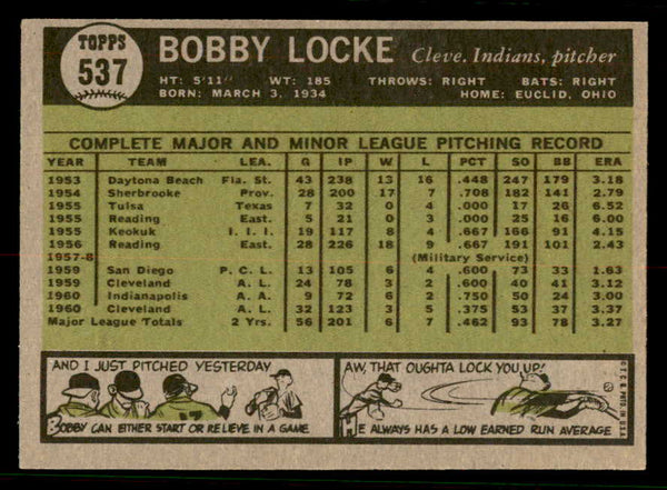 1961 Topps Baseball #537 Bobby Locke Indians EX-MT 556820