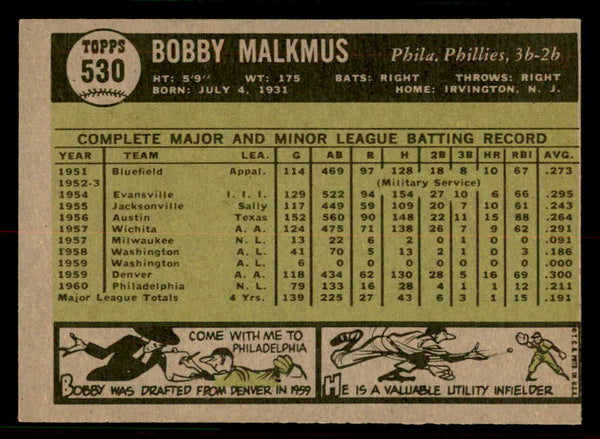1961 Topps Baseball #530 Bobby Malkmus Phillies EX-MT 556821