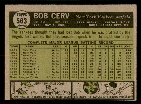 1961 Topps Baseball #563 Bob Cerv Yankees VG-EX 556826