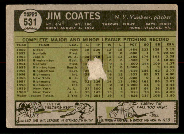 1961 Topps Baseball #531 Jim Coates Yankees Fair back damage 556829