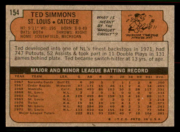 1972 Topps Baseball #154 Ted Simmons Cardinals EX-MT 556848