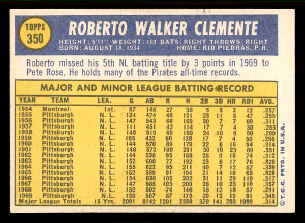 1970 Topps Baseball #350 Roberto Clemente Pirates EX+/EX-MT 556870