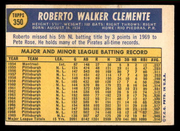 1970 Topps Baseball #350 Roberto Clemente Pirates VG-EX 556871
