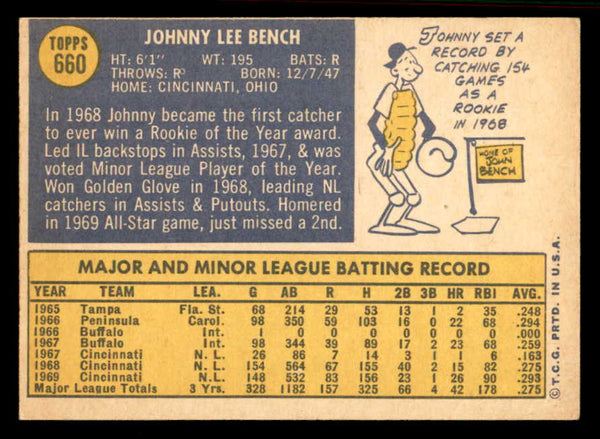 1970 Topps Baseball #660 Johnny Bench Reds EX 556880