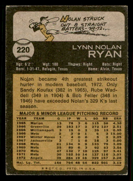 1973 Topps Baseball #220 Nolan Ryan Angels VG 556891