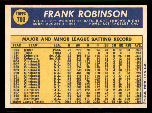 1970 Topps Baseball #700 Frank Robinson Orioles NR-MT 556896