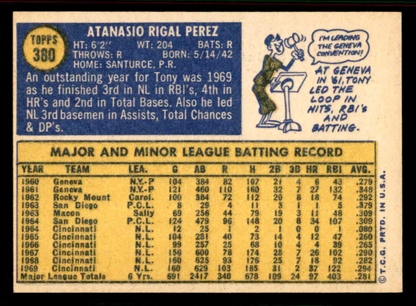 1970 Topps Baseball #380 Tony Perez Reds NR-MT 556900