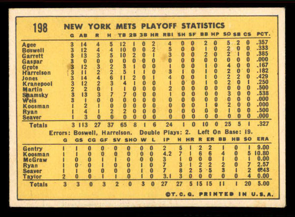 1970 Topps Baseball #198 N.L. Play Offs Summary Nolan Ryan VG-EX 556901