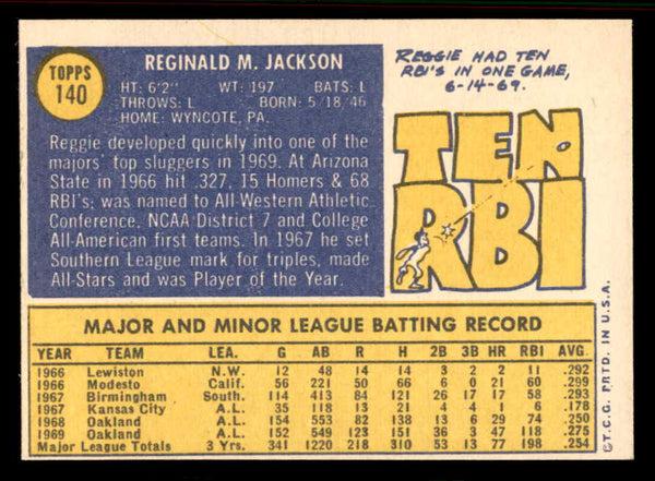 1970 Topps Baseball #140 Reggie Jackson A's EX-MT 556920