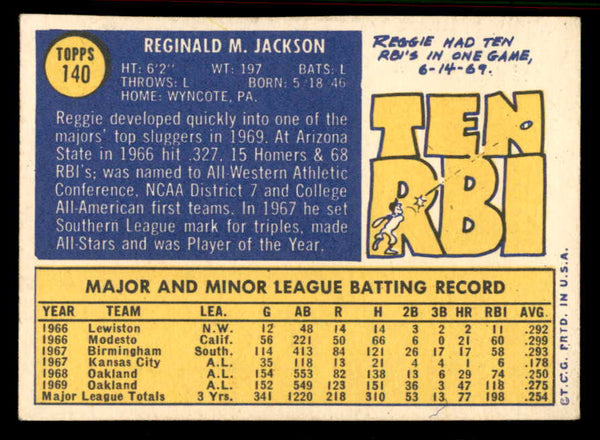 1970 Topps Baseball #140 Reggie Jackson A's VG-EX 556921