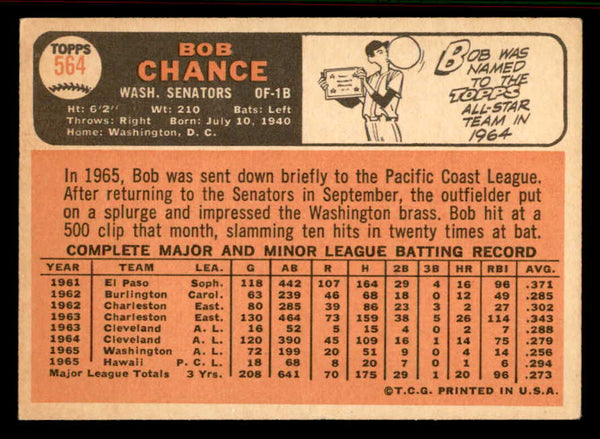 1966 Topps Baseball #564 Bob Chance Senators EX 556925