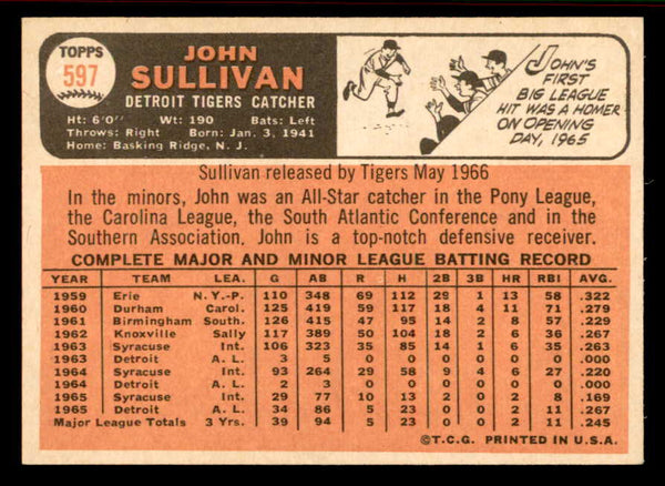 1966 Topps Baseball #597 John Sullivan Tigers NR-MT 556926