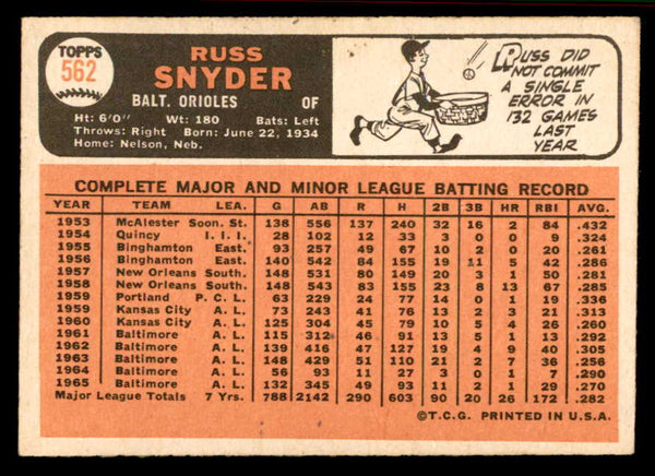 1966 Topps Baseball #562 Russ Snyder Orioles EX-MT 556928