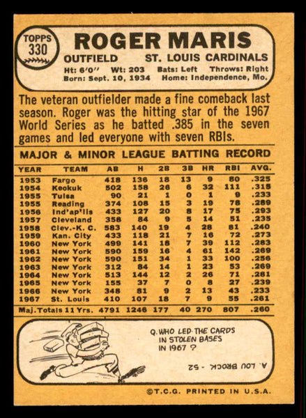 1968 Topps Baseball #330 Roger Maris Cardinals EX-MT 556934