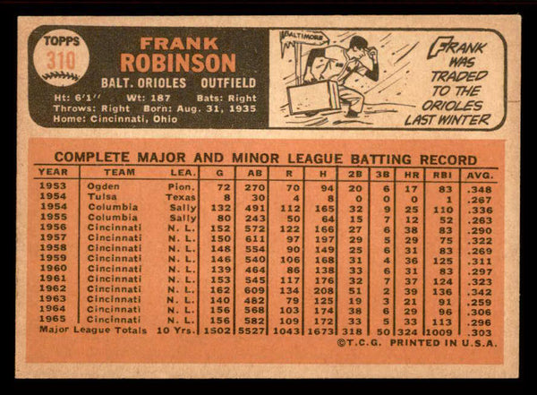 1966 Topps Baseball #310 Frank Robinson Orioles EX-MT 556940