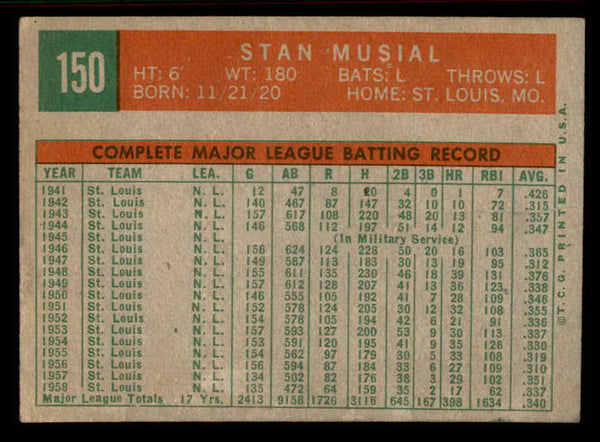 1959 Topps Baseball #150 Stan Musial Cardinals VG 556944