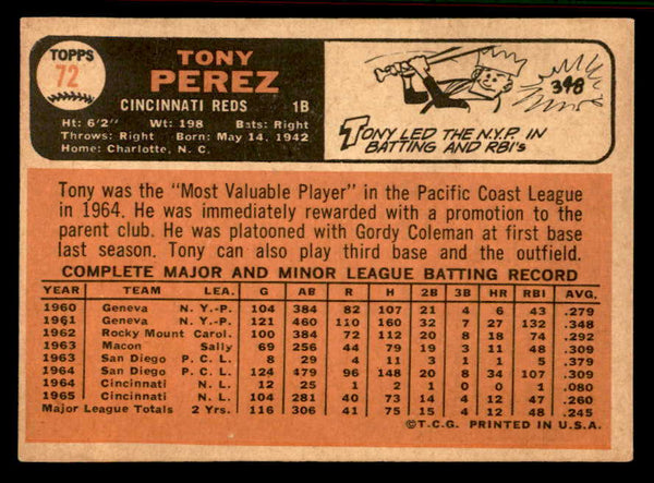 1966 Topps Baseball #072 Tony Perez Reds EX-MT 556946