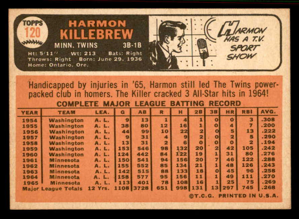 1966 Topps Baseball #120 Harmon Killebrew Twins NR-MT 556947