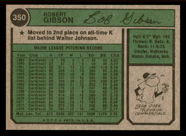 1974 Topps Baseball #350 Bob Gibson Cardinals NR-MT 556949