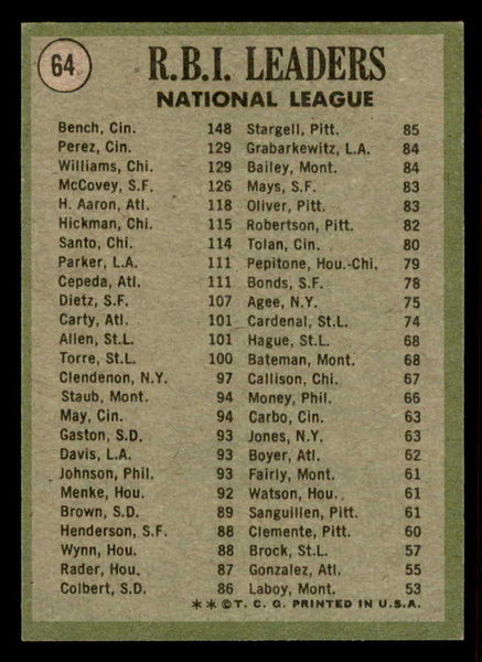 1971 Topps Baseball #064 N.L. RBI Leaders Johnny Bench EX-MT 556975