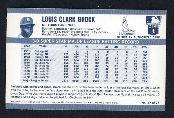 1971 Kelloggs Baseball #017 Lou Brock Cardinals NR-MT 557246