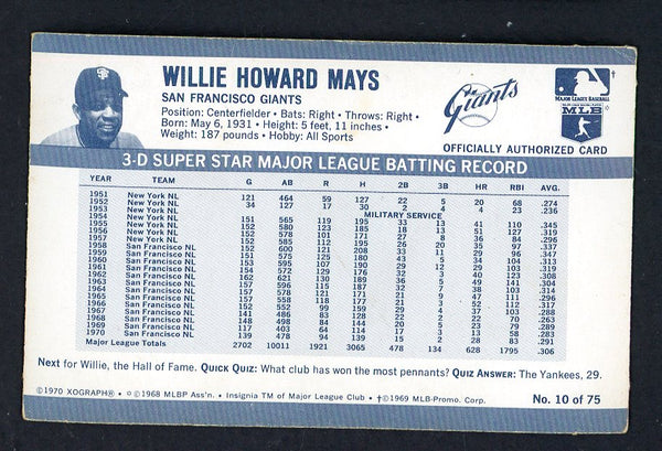 1971 Kelloggs Baseball #010 Willie Mays Giants NR-MT 557249