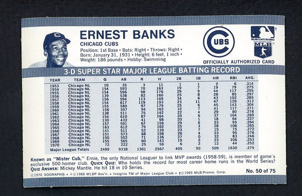 1971 Kelloggs Baseball #050 Ernie Banks Cubs NR-MT 557253
