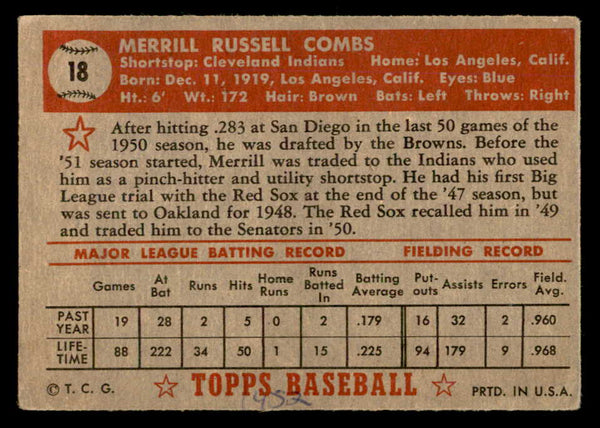 1952 Topps Baseball #018 Merrill Combs Indians VG-EX Red 557576