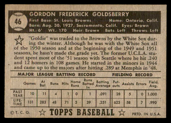 1952 Topps Baseball #046 Gordon Goldsberry Browns VG-EX Black 557579