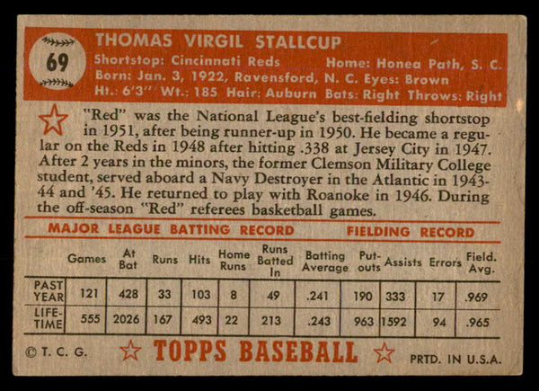 1952 Topps Baseball #069 Virgil Stallcup Reds VG-EX Red 557584