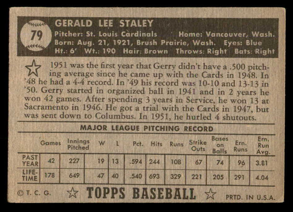 1952 Topps Baseball #079 Jerry Staley Cardinals VG-EX Black 557587