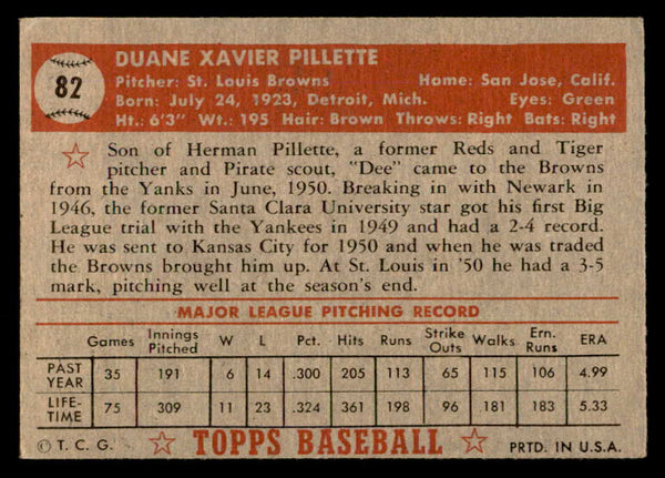 1952 Topps Baseball #082 Duane Pillette Browns VG-EX 557588