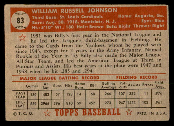 1952 Topps Baseball #083 Billy Johnson Cardinals VG-EX 557589