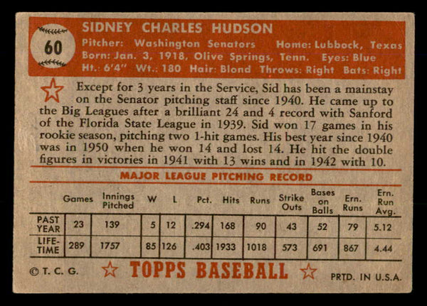 1952 Topps Baseball #060 Sid Hudson Senators VG Red 557595