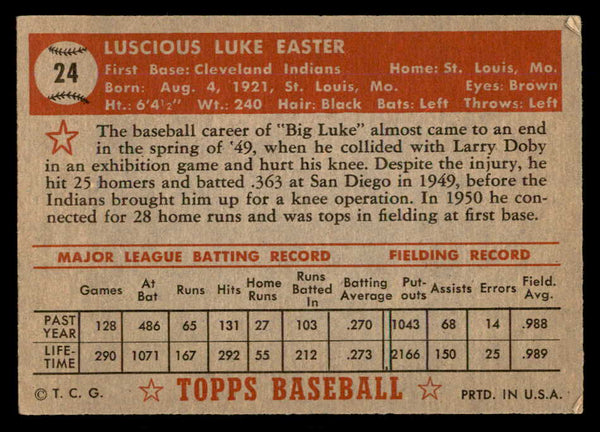 1952 Topps Baseball #024 Luke Easter Indians VG-EX Red 557603