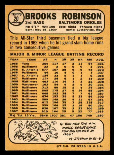 1968 Topps Baseball #020 Brooks Robinson Orioles EX-MT 557647