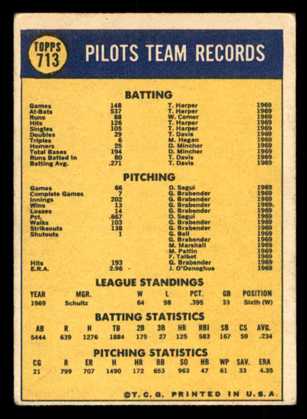 1970 Topps Baseball #713 Seattle Pilots Team VG-EX 557653