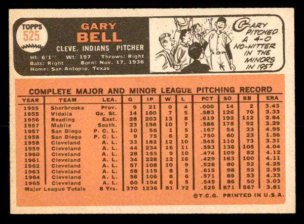 1966 Topps Baseball #525 Gary Bell Indians EX-MT 557656