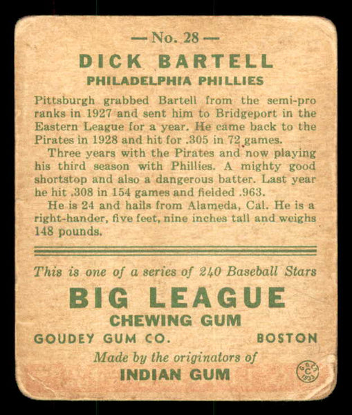 1933 Goudey #028 Dick Bartell Phillies GD-VG 558407