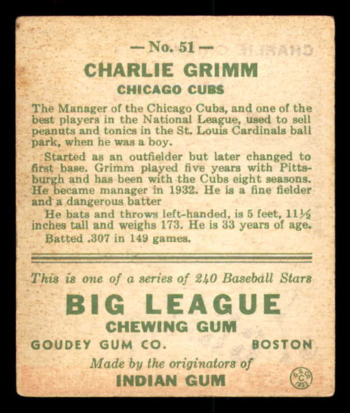 1933 Goudey #051 Charlie Grimm Cubs VG-EX 558417