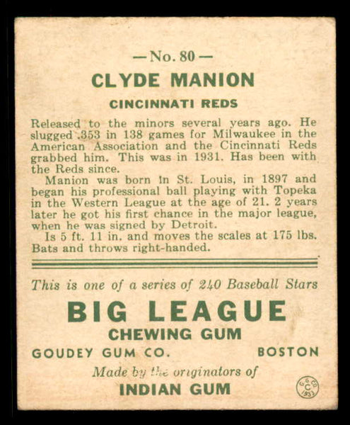 1933 Goudey #080 Clyde Manion Reds VG-EX 558429