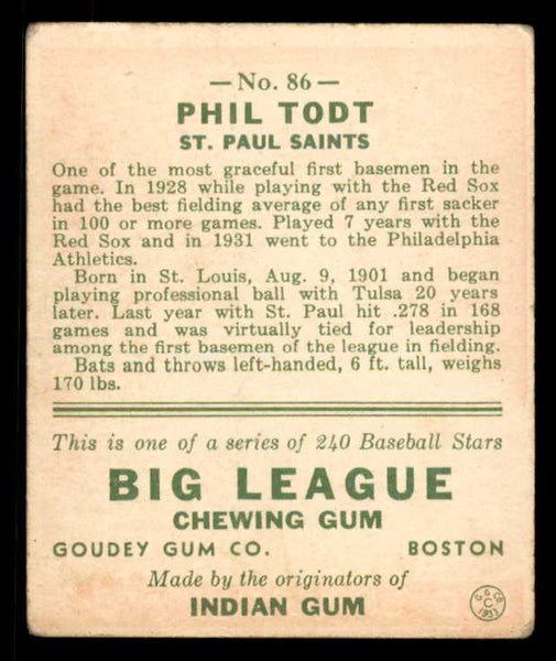 1933 Goudey #086 Phil Todt St. Paul VG-EX 558433