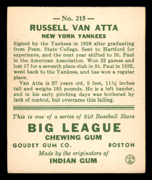 1933 Goudey #215 Russ Van Atta Yankees EX 558507
