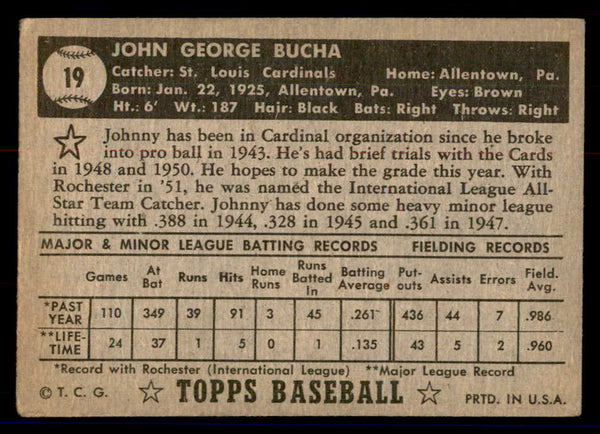 1952 Topps Baseball #019 Johnny Bucha Cardinals GD-VG Black 558604