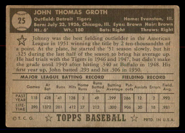 1952 Topps Baseball #025 Johnny Groth Tigers VG Black 558609