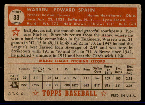1952 Topps Baseball #033 Warren Spahn Braves Good Red 558619