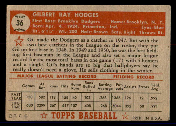 1952 Topps Baseball #036 Gil Hodges Dodgers GD-VG Red 558624