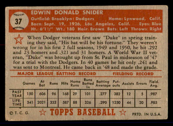 1952 Topps Baseball #037 Duke Snider Dodgers GD-VG Red 558625